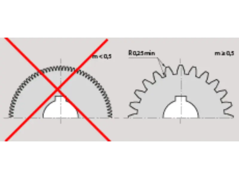 Design-tips-for-sintered-gears-PM