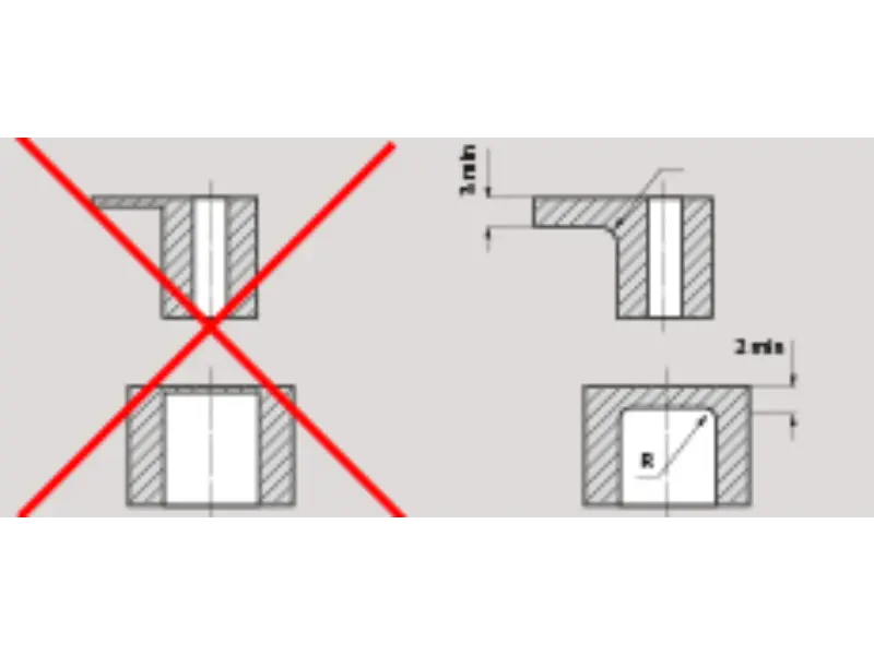 Sintering-design-guide-compact-integrity