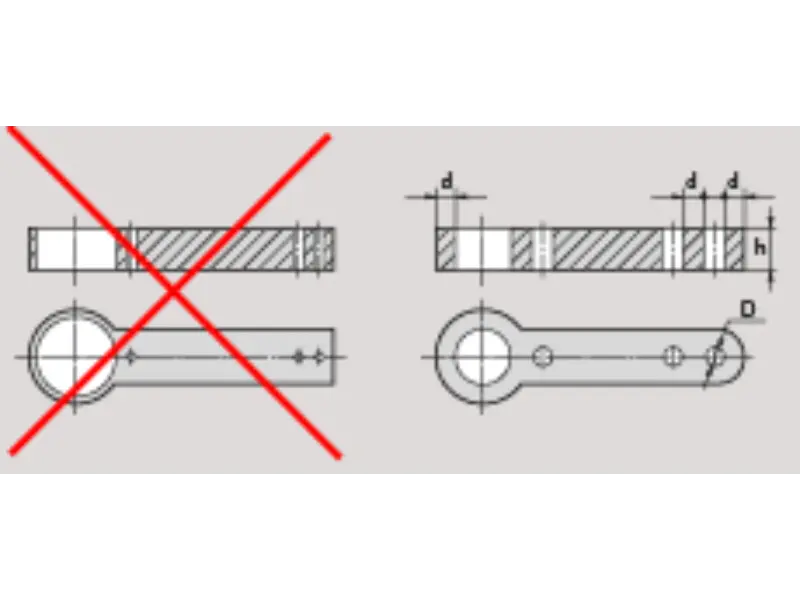 minimum-wall-thickness