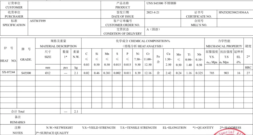 SS455 properties and specifications