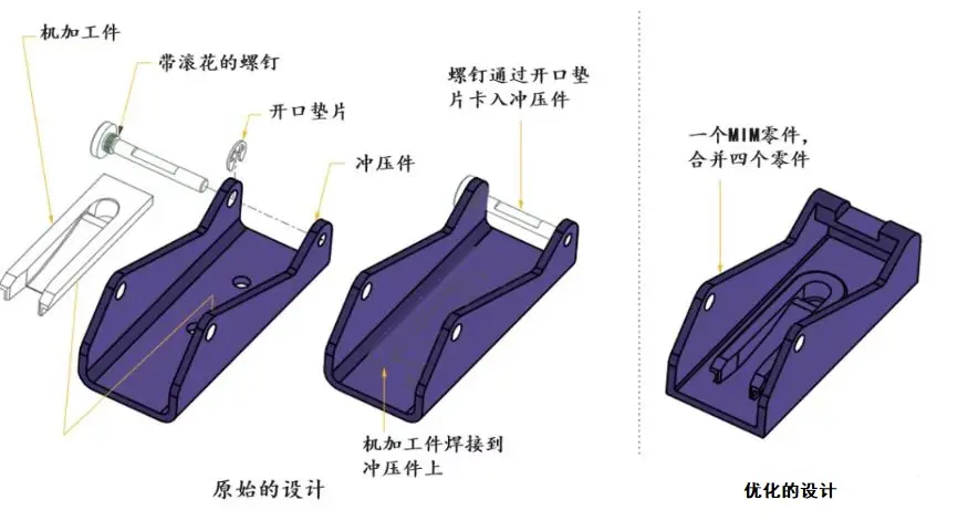 Advantages-of-MIM-Manufacturing101B