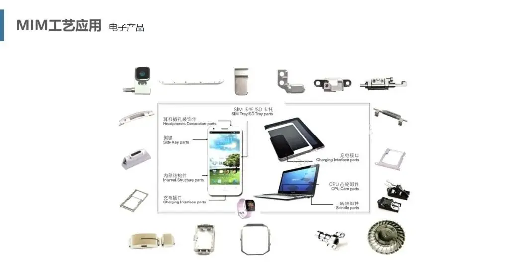 Applications-of-Powder-Injection-Molding-electronic-parts