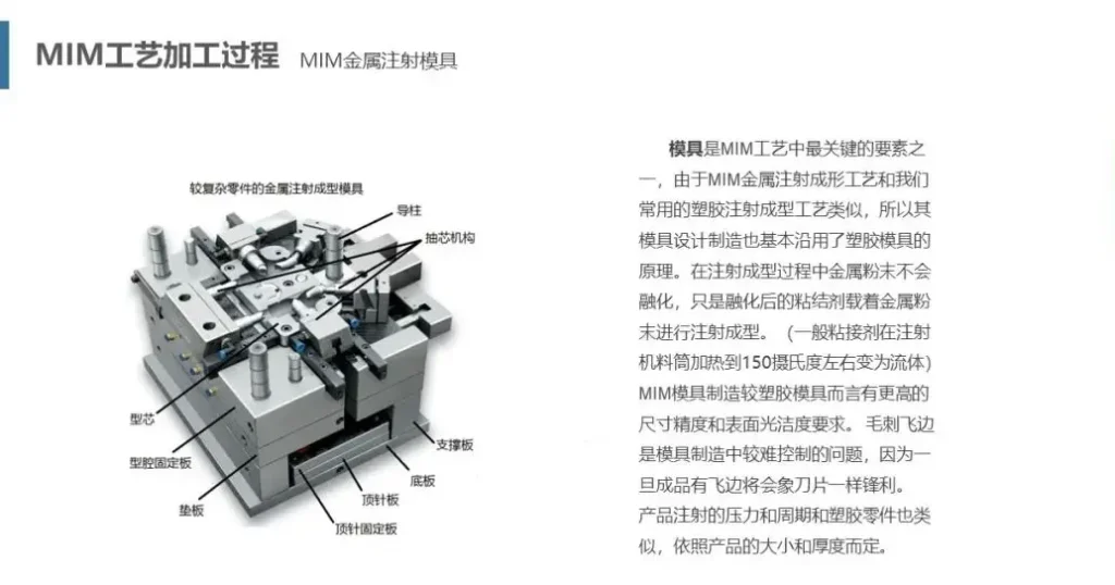 What-is-Molding-in-Metal