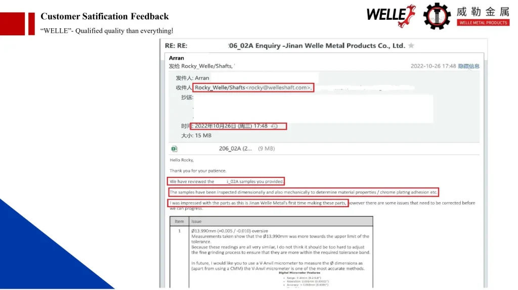 Customer Satification Feedback-Jinan Welle Metal Company-2A