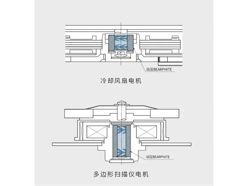 What-is-the-Use-of-Powder-Compaction