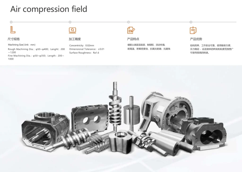 Advantages-of-Cast-Iron-Sheets-Air-compression-field