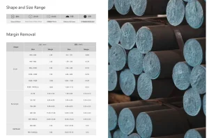 Types-of-Cast-Iron-Sheets-Welleshaft