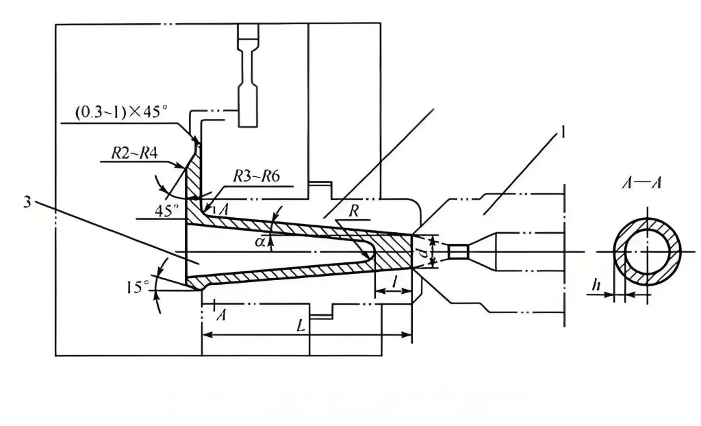 Gate in Casting