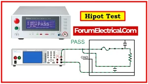 What Is HiPot Testing