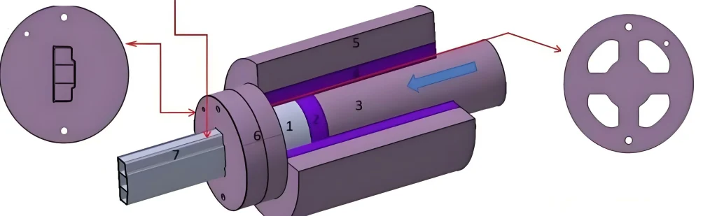 Aluminum Extrusion Services